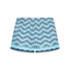 Monogram Wave Shorts